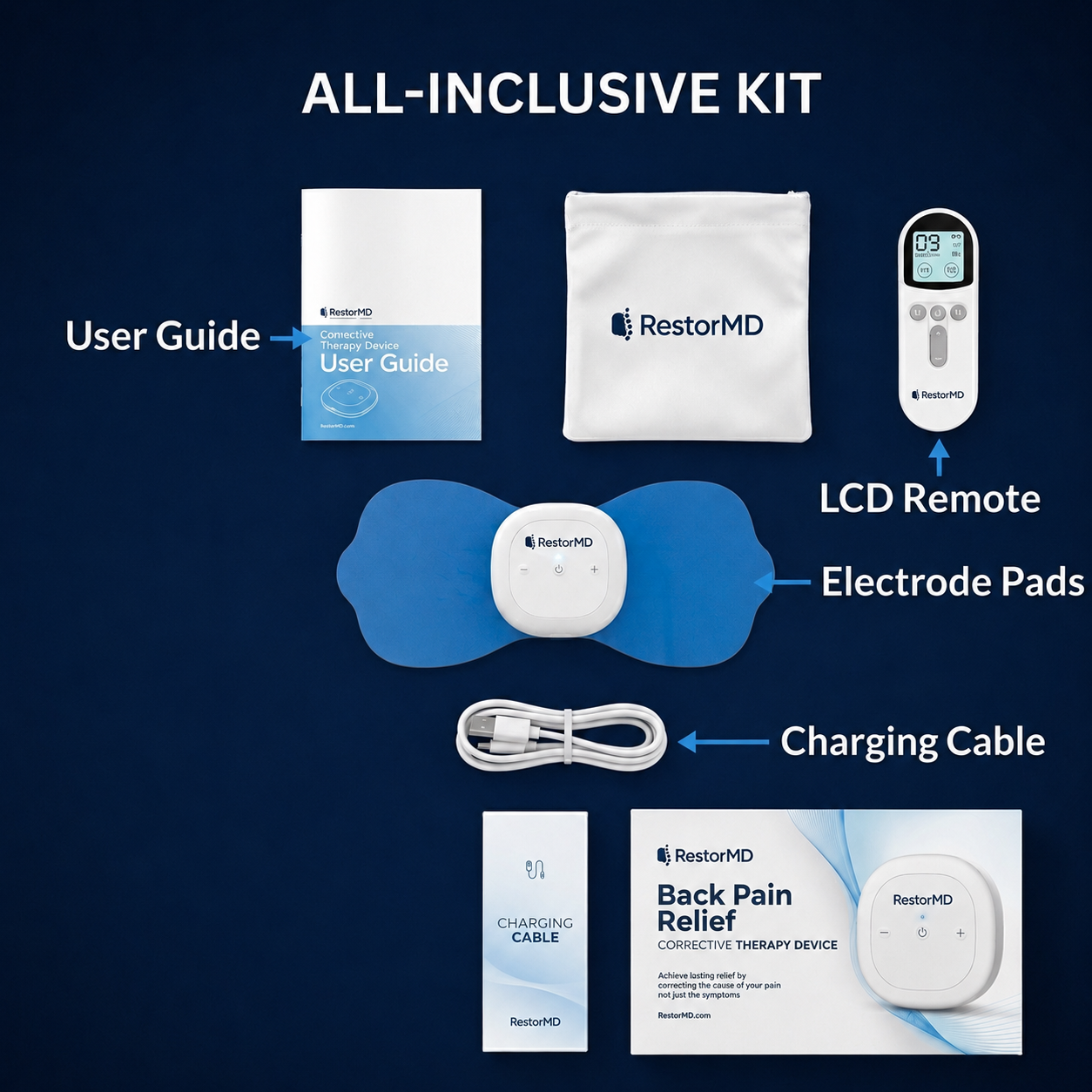 RestorMD Corrective Therapy Device for Sciatica